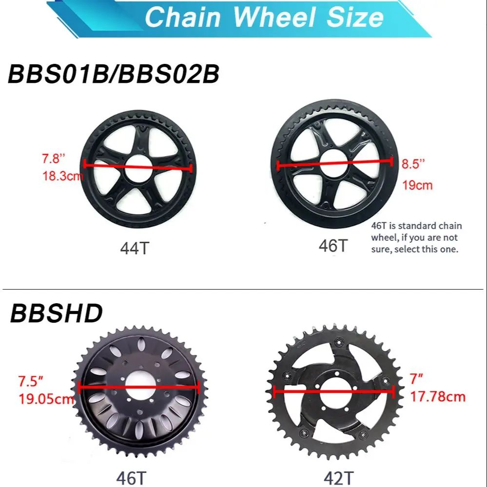 Bafang-電動自転車電動キット48V,52V,1000W - Bafang Bbshd 1000W Conversion Kit のレビューと価格