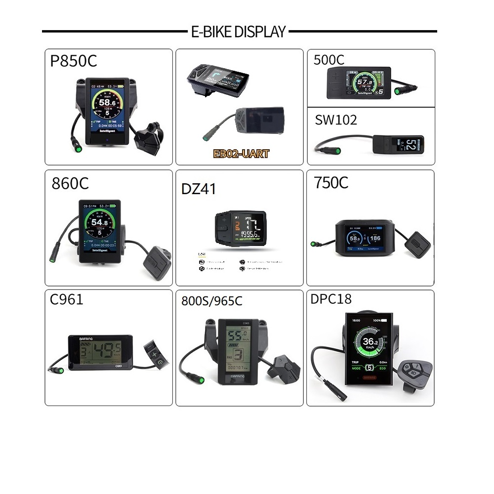Bafang M615 MM G320.1000 UART  - Bafang Bbshd 1000W Conversion Kit のレビューと価格
