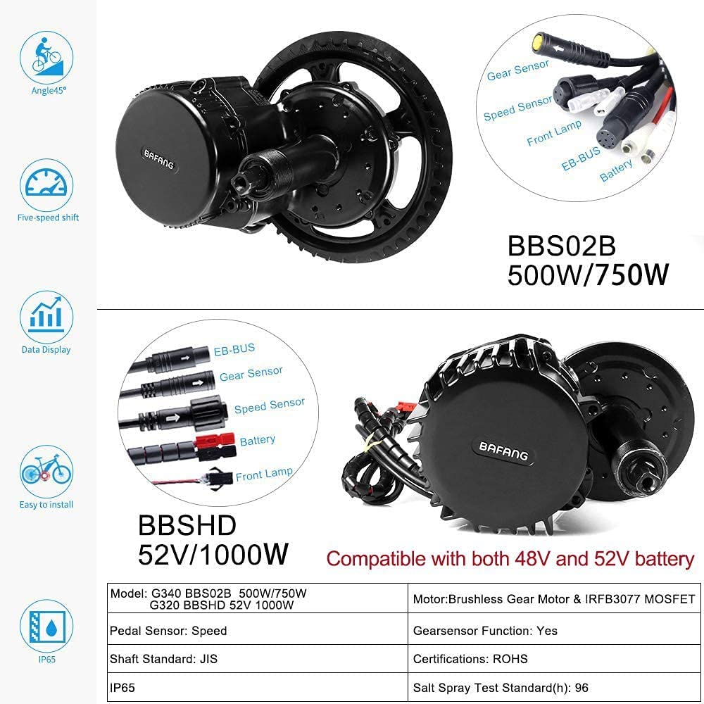 Bafang BBSHD 48V/52V 1000Wリチウム - Bafang Bbshd 1000W Conversion Kit のレビューと価格
