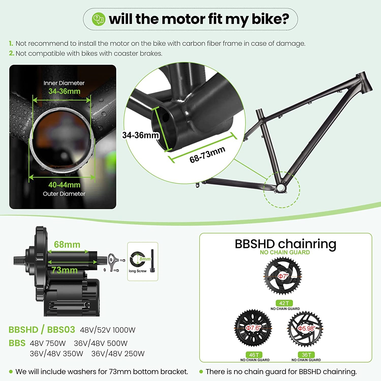 Bafang UART 48V/52V 1000 ワットミッ - Bafang Bbshd 1000W Conversion Kit のレビューと価格