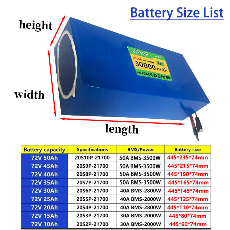 72V 50Ah、45Ah、20Ah、25Ah、30Ah、3 - Electric Bicycle Battery 72V 30Ah のレビューと価格
